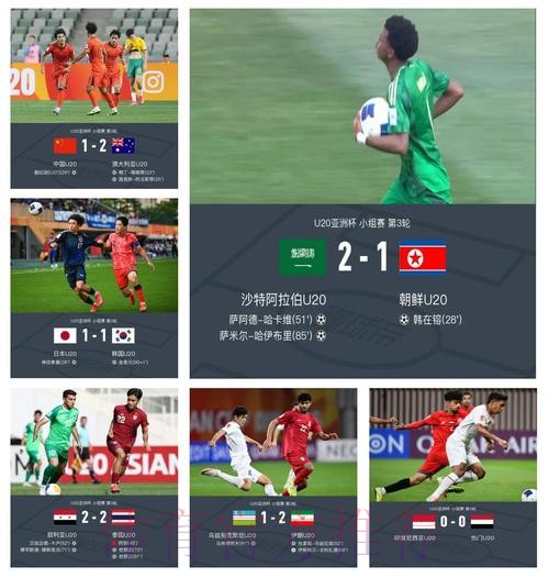U20亚洲杯小组赛末轮 中国队不敌澳大利亚队将战B组第一