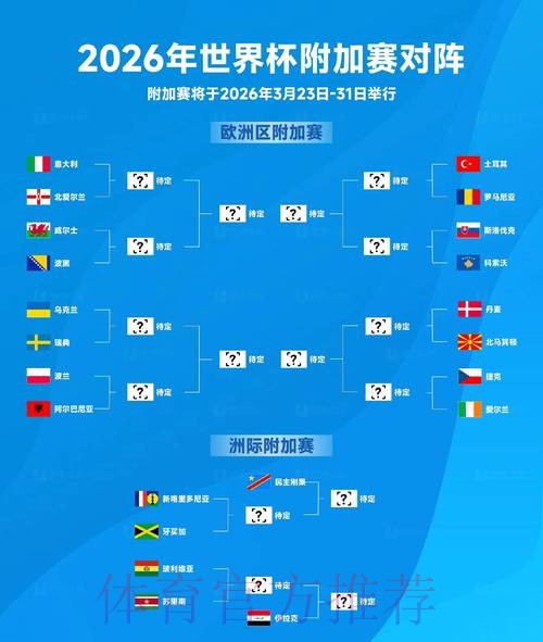 2026世界杯预测分析是否免费 2026世界杯预测分析是否免费